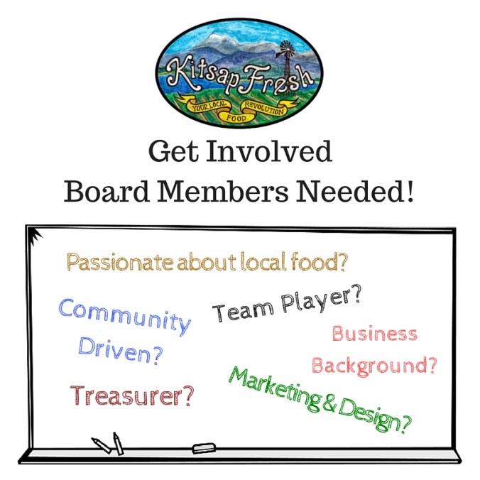 Board member callout